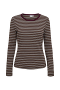 NUMPH Nuhennesey Top